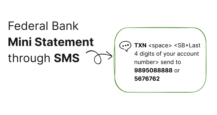 Federal Bank Mini Statement Through SMS